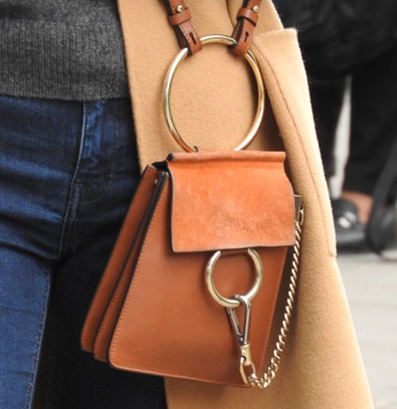 Handbag Trends Heading into 2020 - Fashion CapitalFashion Capital