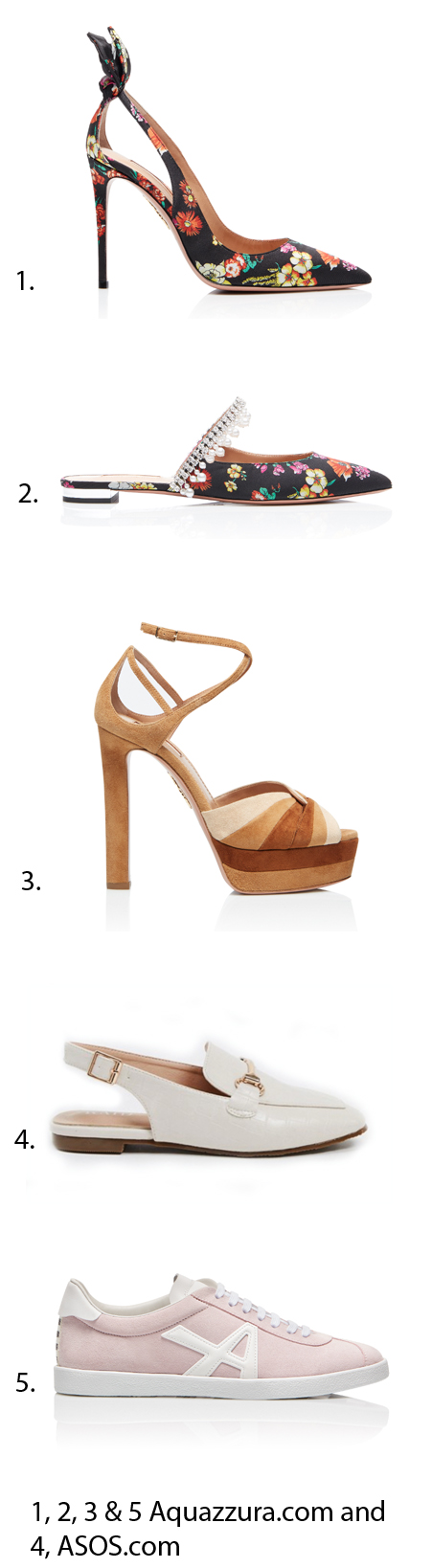 5 Best Spring 2020 Shoe Trends - Fashion CapitalFashion Capital